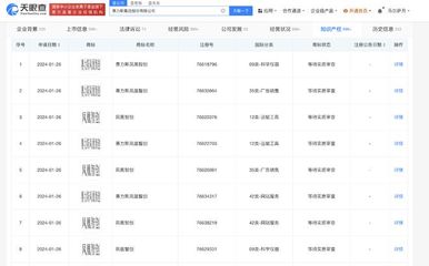 賽力斯申請鳳凰智創商標，布局計算機軟硬件及輔助設備批發業務